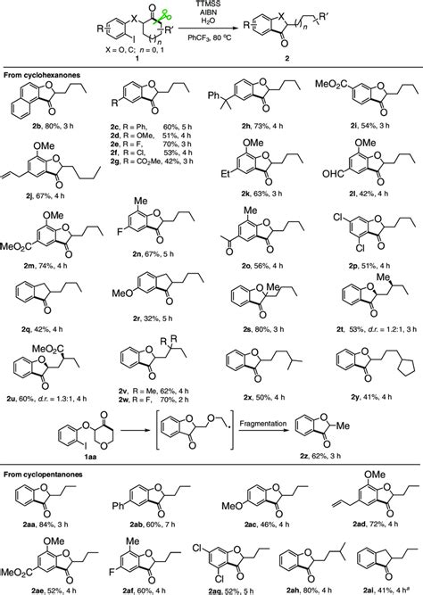 Generality Of Protocol And Scope Of Coumaranone And Indanone