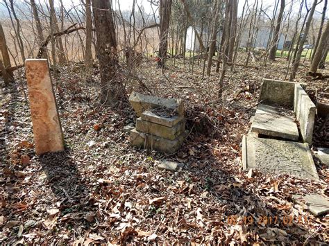 Hardy Thompson Cemetery På Kentucky ‑ Find A Grave Begravningsplats