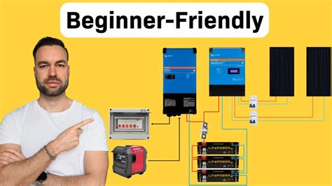 5kw Off Grid Solar System Diagrams Consumption Youtube