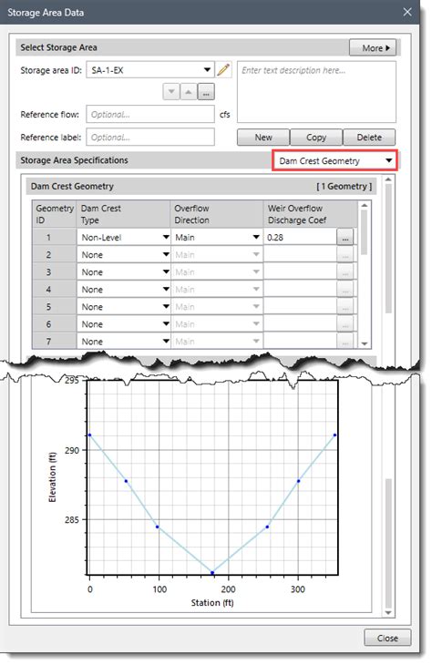 Defining Dam Crest Geometry For Hec Hms Storage Areas Civilgeo