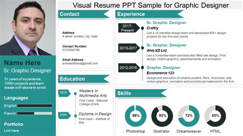 Top 25 Resume Templates For Powerpoint To Showcase Your Skills And