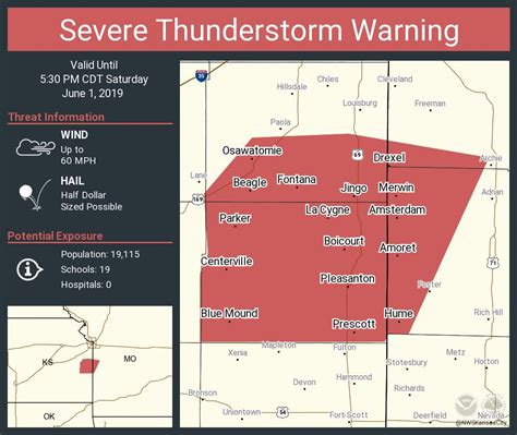 Severe Thunderstorm Warning Including Osawatomie KS Pleasanton KS La