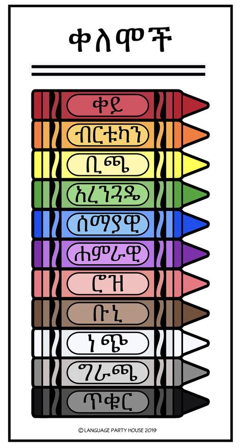 Amharic Alphabet Chart