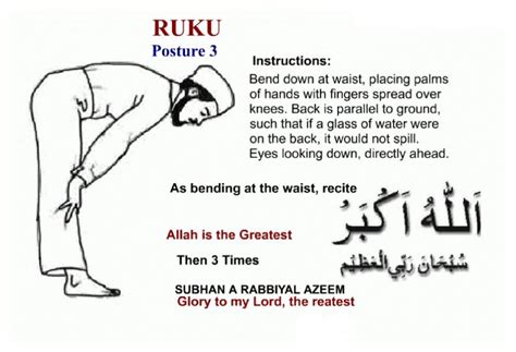 Namaz Salat Pillars Of Islam Iqra Tutoring