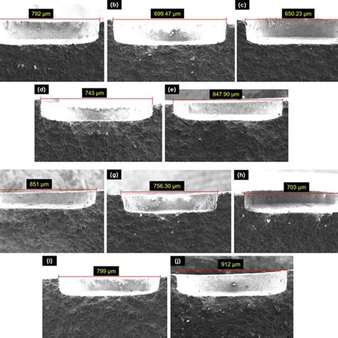 Eds Spectra Of The Recast Layer Detected On Mg Az31b Alloy Surface