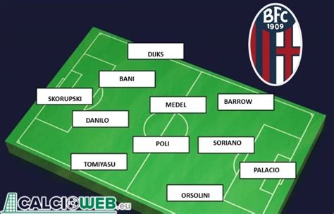 Probabili Formazioni Serie A Come Giocherebbero Oggi Le Squadre Del