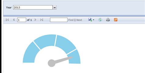 reporting services - SSRS2016 - PowerBI Integration - Pin to PowerBI ...