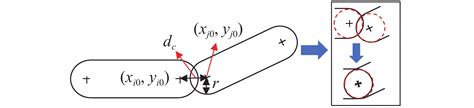 A HYBRID TOPOLOGY OPTIMIZATION METHOD OF SIMP AND MMC CONSIDERING