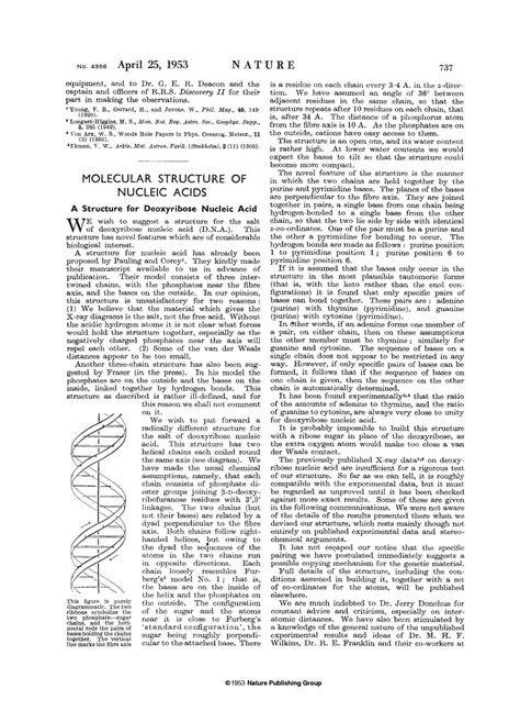 Día Internacional del ADN MANLAB