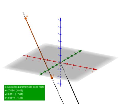 Recta En El Espacio Geogebra