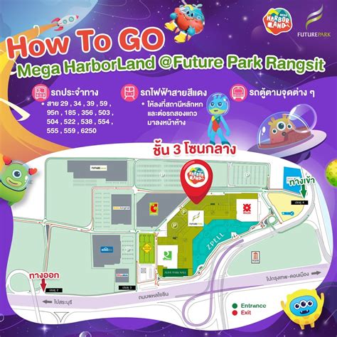 Open Now Mega Harborland Future Park Rangsit Th Harborland Group