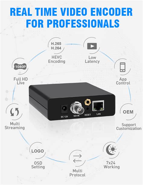 Uray 1080p Live Rtmp Encoder Hd 3g Sdi To Ip Encoder H 265 Hevc H 264