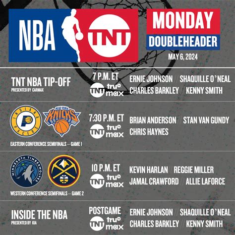 TNT’s 2024 NBA Playoffs Presented by Google Pixel Coverage Continues ...