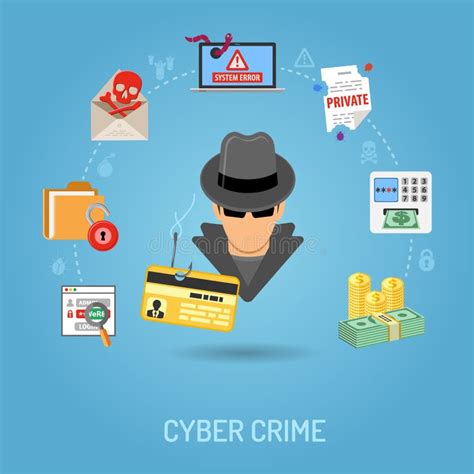 Cyber Crime Concept Stock Vector Illustration Of Business