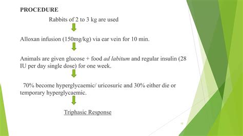 Preclinical Screening Of Antidiabeticspptx