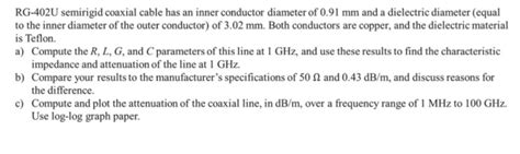 Solved RG 402U Semirigid Coaxial Cable Has An Inner Chegg