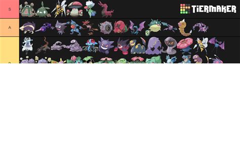 Poison type pokemon Tier List (Community Rankings) - TierMaker