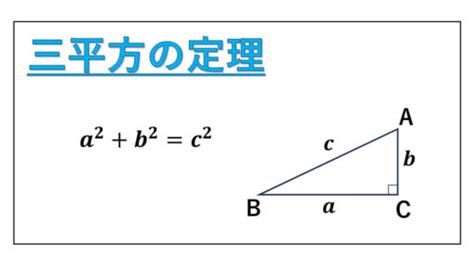 三平方の定理 証明を中学で習った内容で理解し、余弦定理への拡張という広がりを知る 岩井の数学ブログ