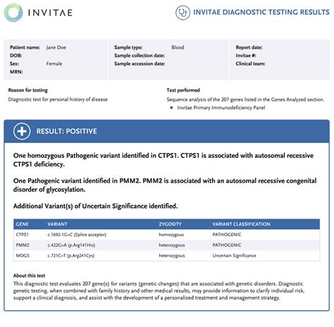 Is Invitae Genetic Testing For You What To Know In 2023