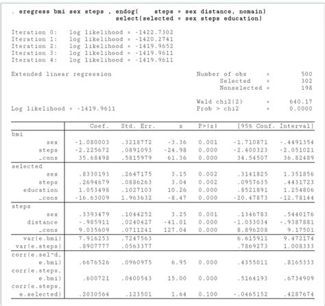 Erm Extended Regression Model Wistat Research Co