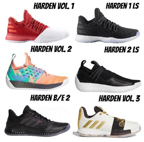 Whats The Best James Harden Shoe🤔🔥 Comment Below👇 James Harden