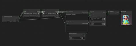 ComfyUI Lora 使用工作流示例 ComfyUI WIKI