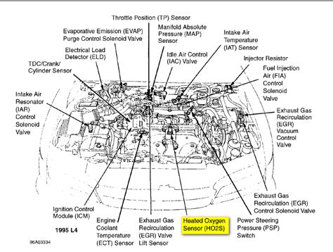 Honda Accord Sensor Locations