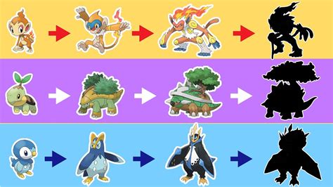 Empoleon Infernape And Torterra