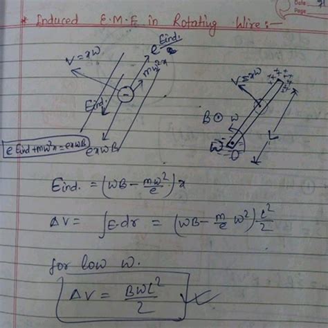 A Metallic Rod Of Length I Is Rotated With A Frequency V With One End