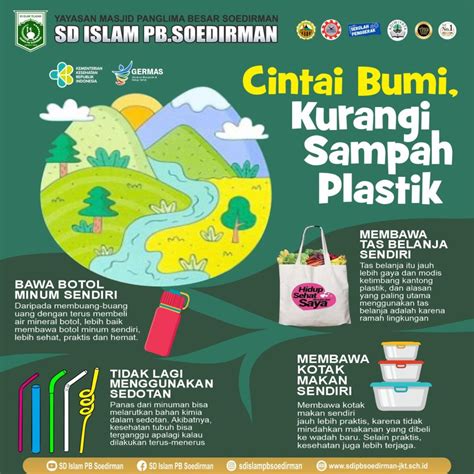 Cintai Bumi Kurangi Sampah Plastik Sd Islam Pb Soedirman