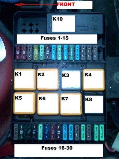 E30 Bmw E30 Fuse Box Diagram An Essential Guide