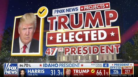 Donald Trump Wins In Pennsylvania Fox News Projects Him As Next US