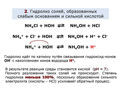 Гидролиз солей - презентация онлайн