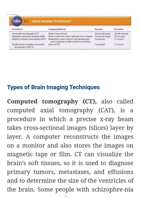 Solution Types Of Brain Imaging Techniques Studypool