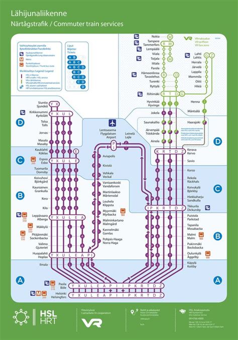 Tutustu 58 Imagen Vr Juna Asemat Kartta Abzlocal Fi