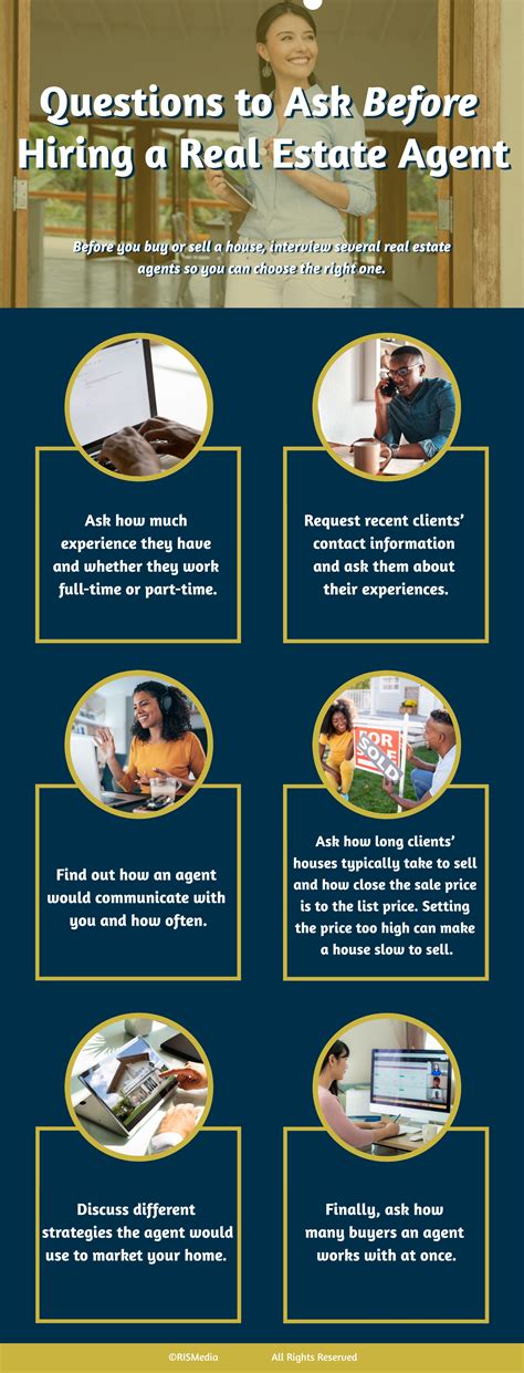 Questions To Ask Before Hiring A Real Estate Agent Rismedia