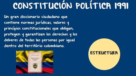 ConstituciÓn PolÍtica De 1991 By Estella Roldan On Prezi