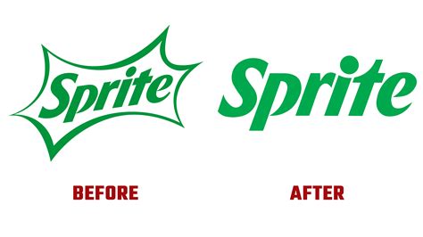 Sprite Logo 2023