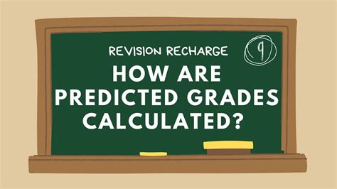 Are Grades An Accurate Representation Of Learning