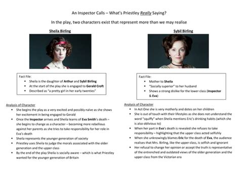 Inspector Calls Character and Context - Sheila and Mrs Birling | Teaching Resources