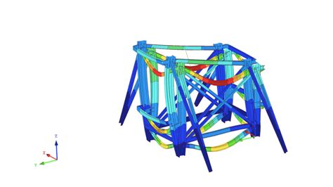 Finite Element Analysis Fea In Engineering All You Need To Know