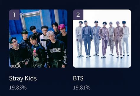 Bts Charts Daily⁷ On Twitter Please Vote ⚠️🚨 Bts Is Now 2 T