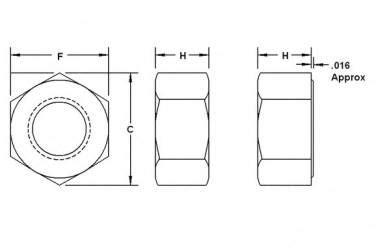 Nuts and Washers | ASTM A320