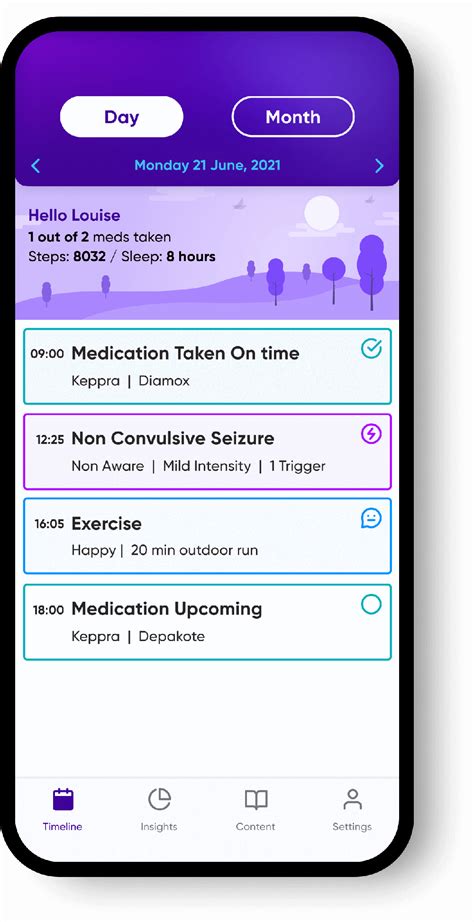 Epsy Leading Seizure Epilepsy App Free