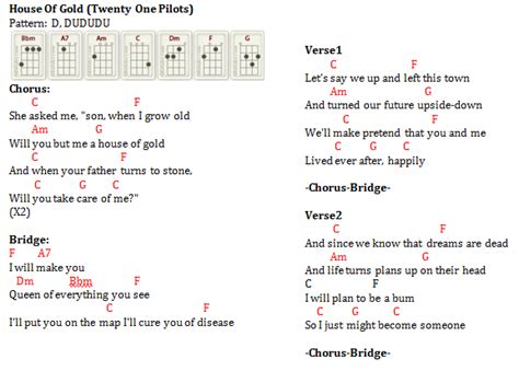 House Of Gold Ukulele Chords Twenty One Pilots