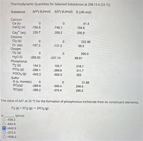 Solved Thermodynamic Quantities For Selected Substances At Chegg