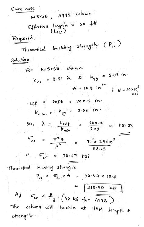 Solved Determine The Theoretical Buckling Strength Euler Buckling