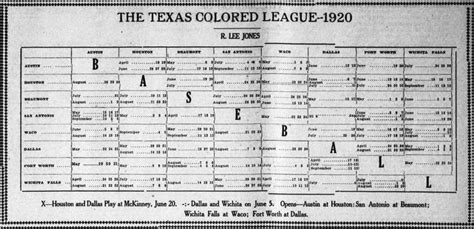 04_24_202 TEXAS COLORED LEAGUE | Black history, Understanding, His eyes