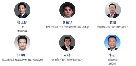 新闻详情 北京绿色金融与可持续发展研究院