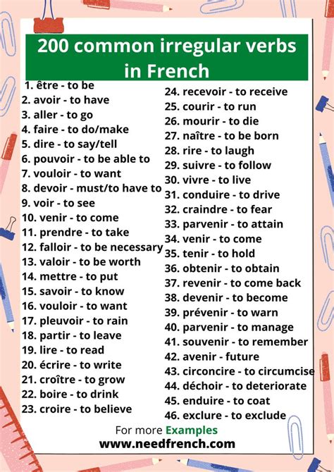 200 common irregular verbs in French in 2024 | Useful french phrases
